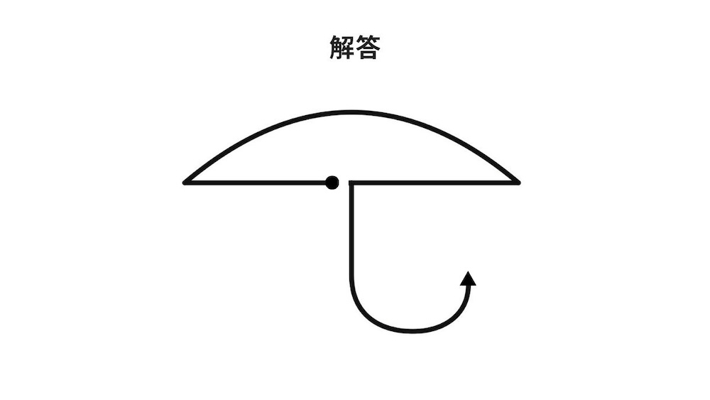 一筆書き問題