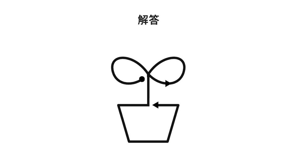 一筆書き問題