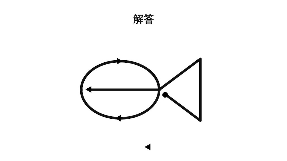 一筆書き問題