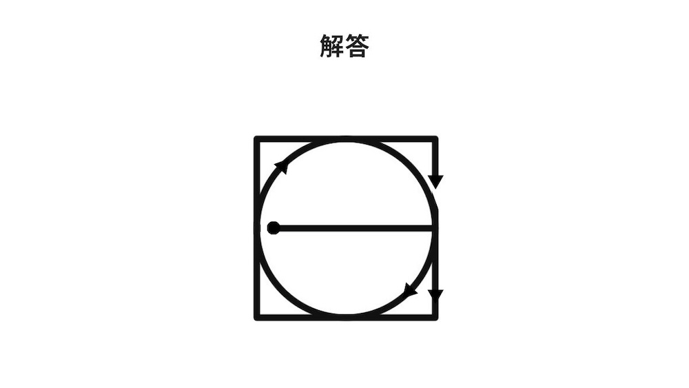 一筆書き問題
