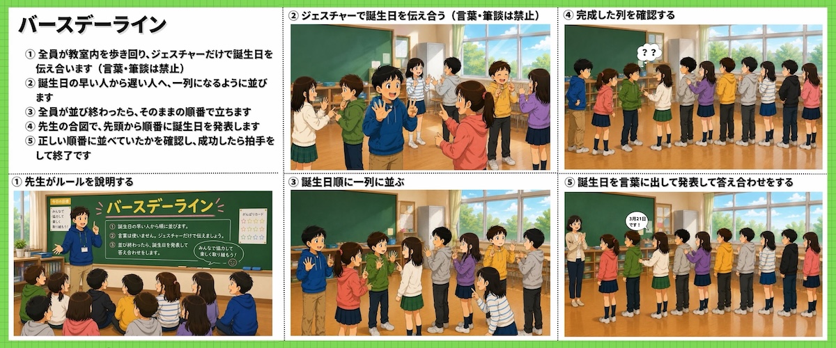 学校で使えるアイスブレイク
