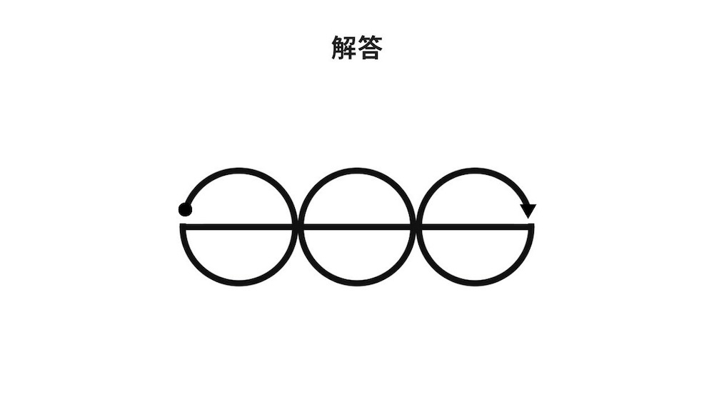 一筆書き問題