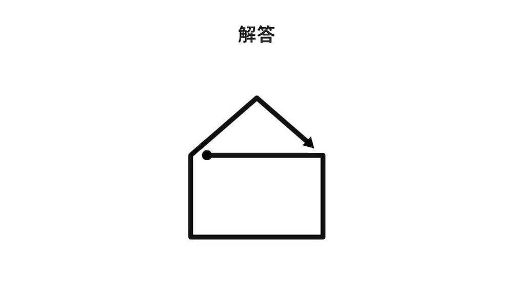 一筆書き問題