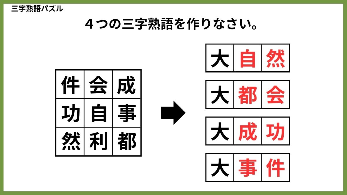 三字熟語パズルクイズ