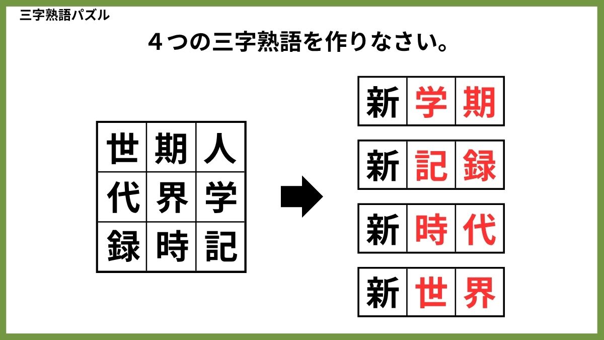 三字熟語パズルクイズ