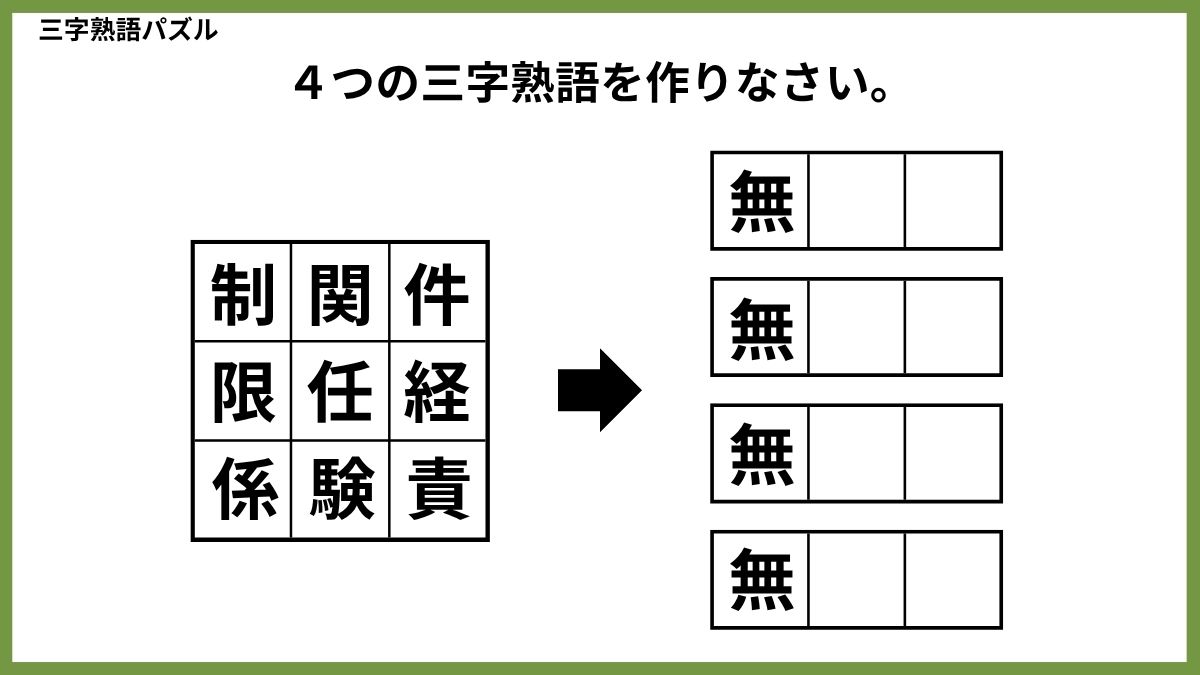 三字熟語パズルクイズ