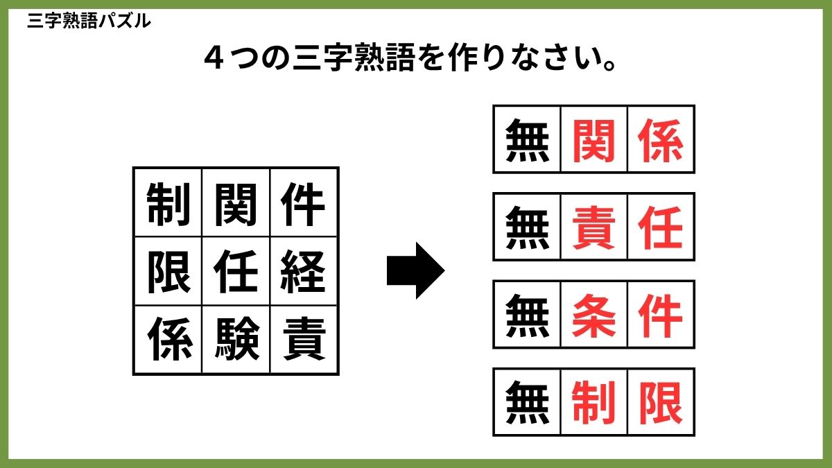 三字熟語パズルクイズ