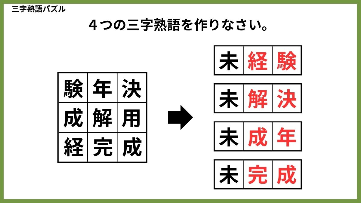 三字熟語パズルクイズ
