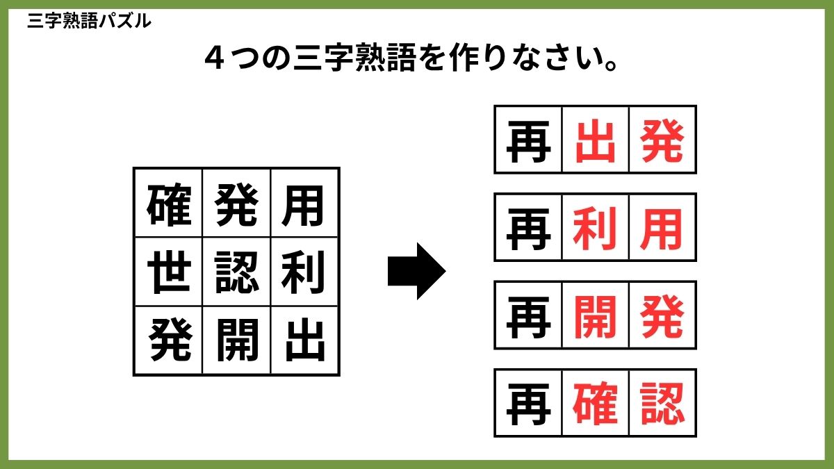三字熟語パズルクイズ