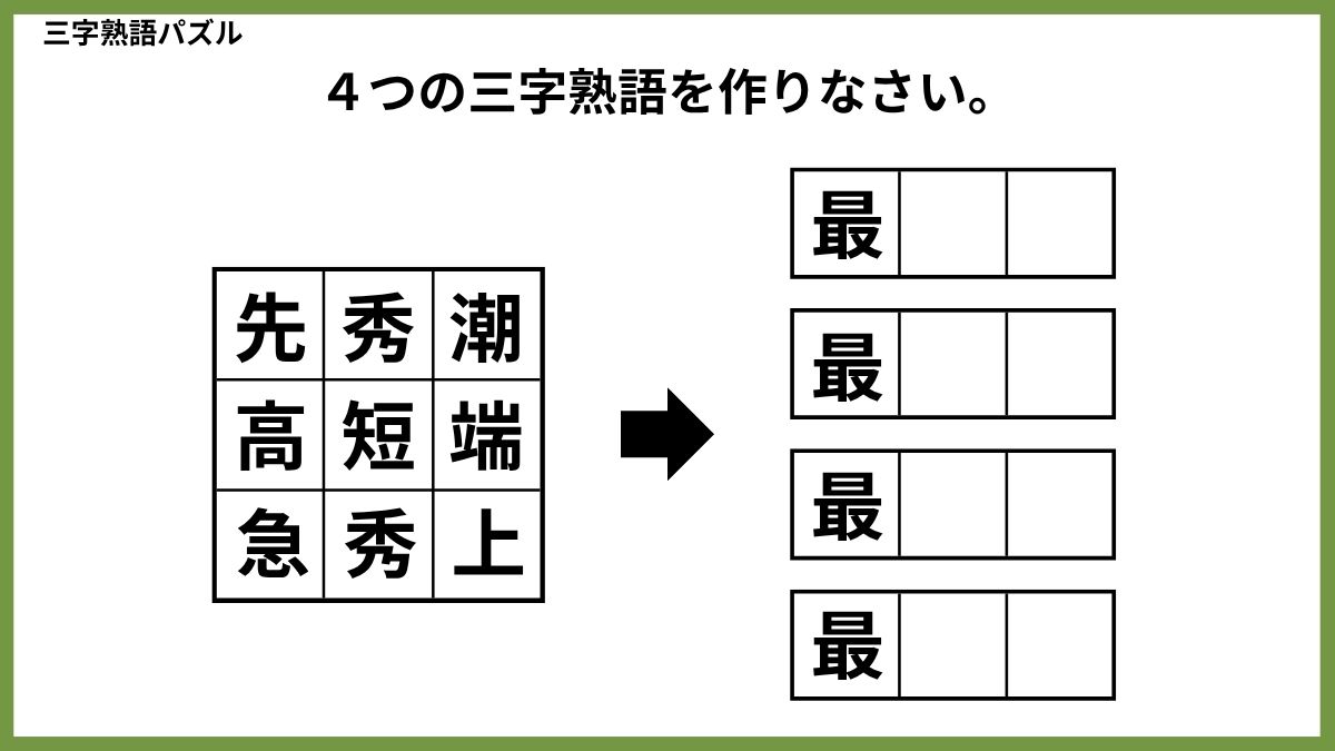 三字熟語パズルクイズ