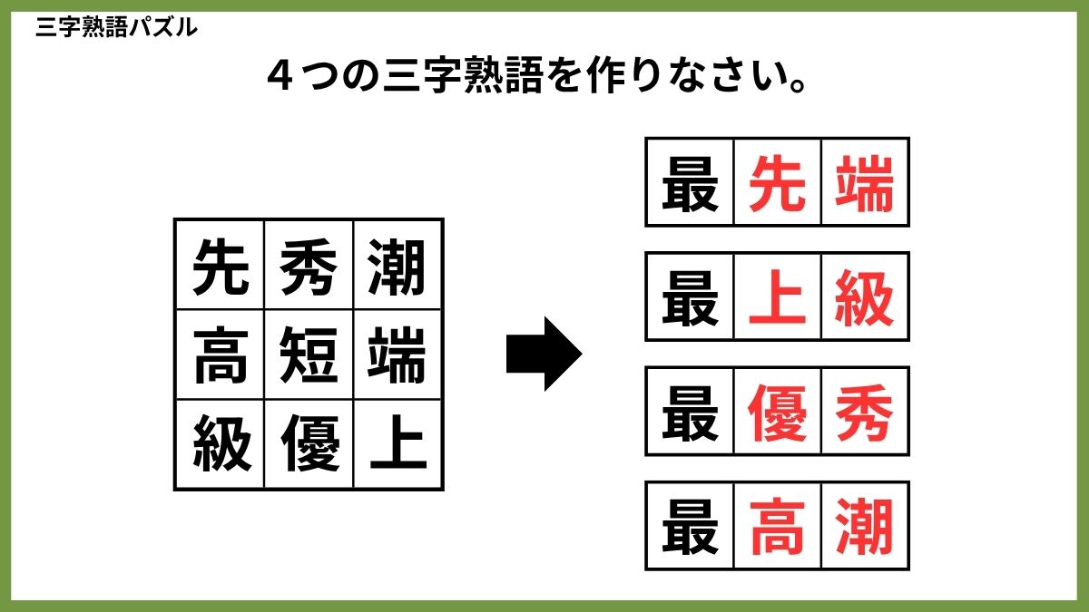 三字熟語パズルクイズ