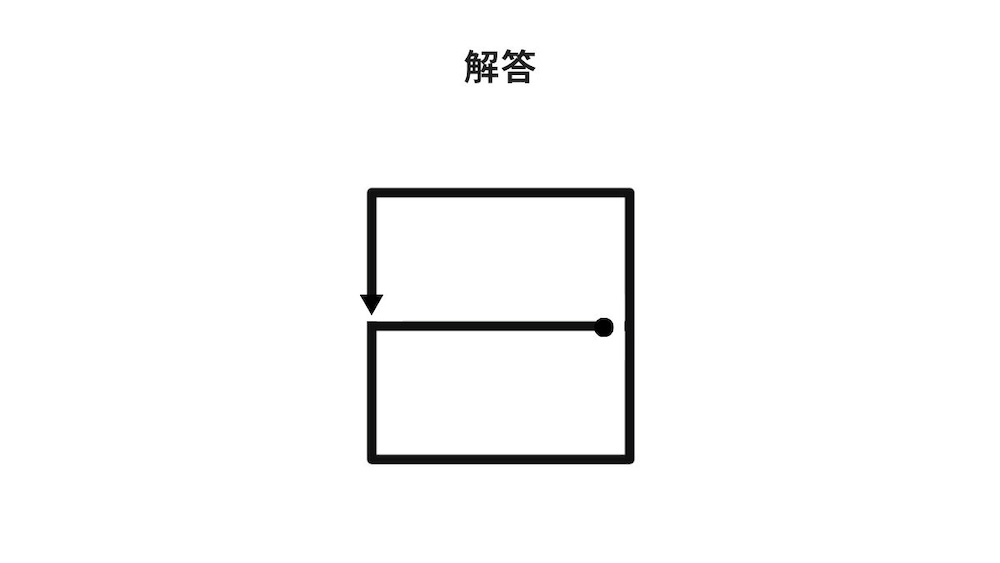一筆書き問題