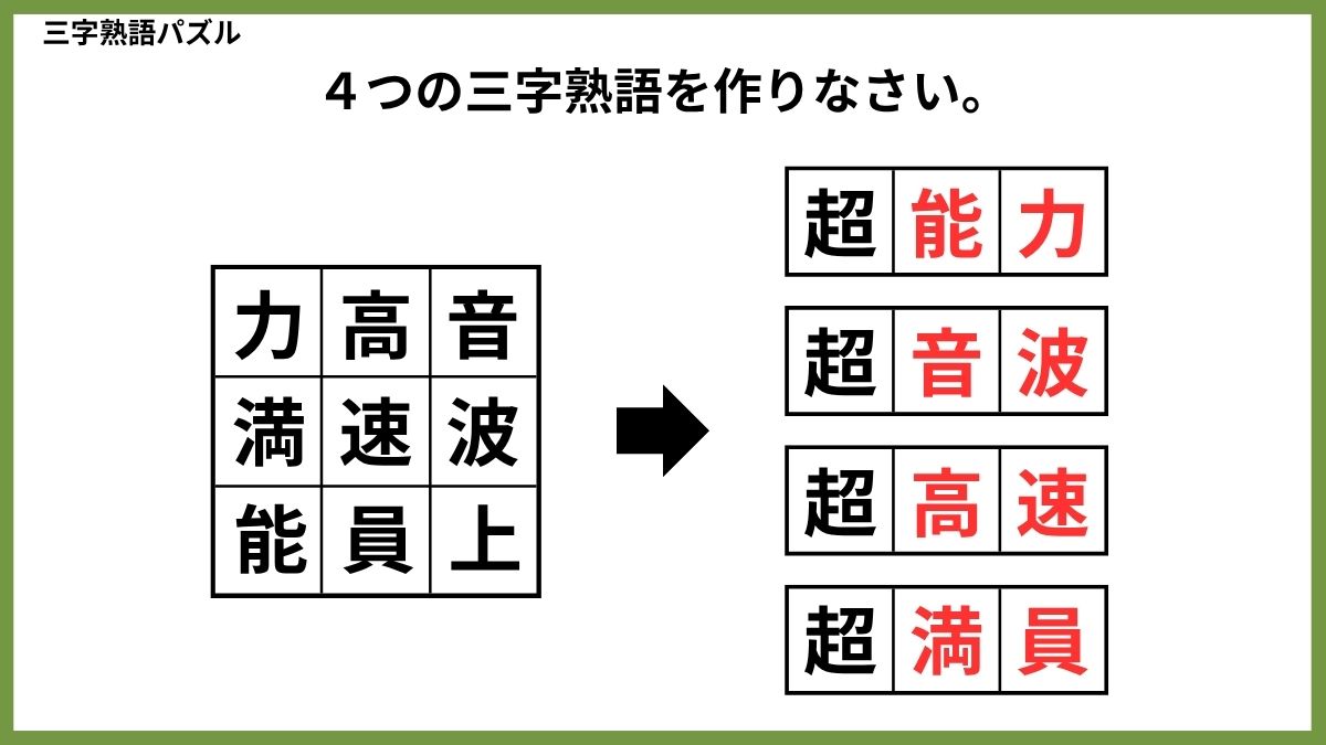 三字熟語パズルクイズ