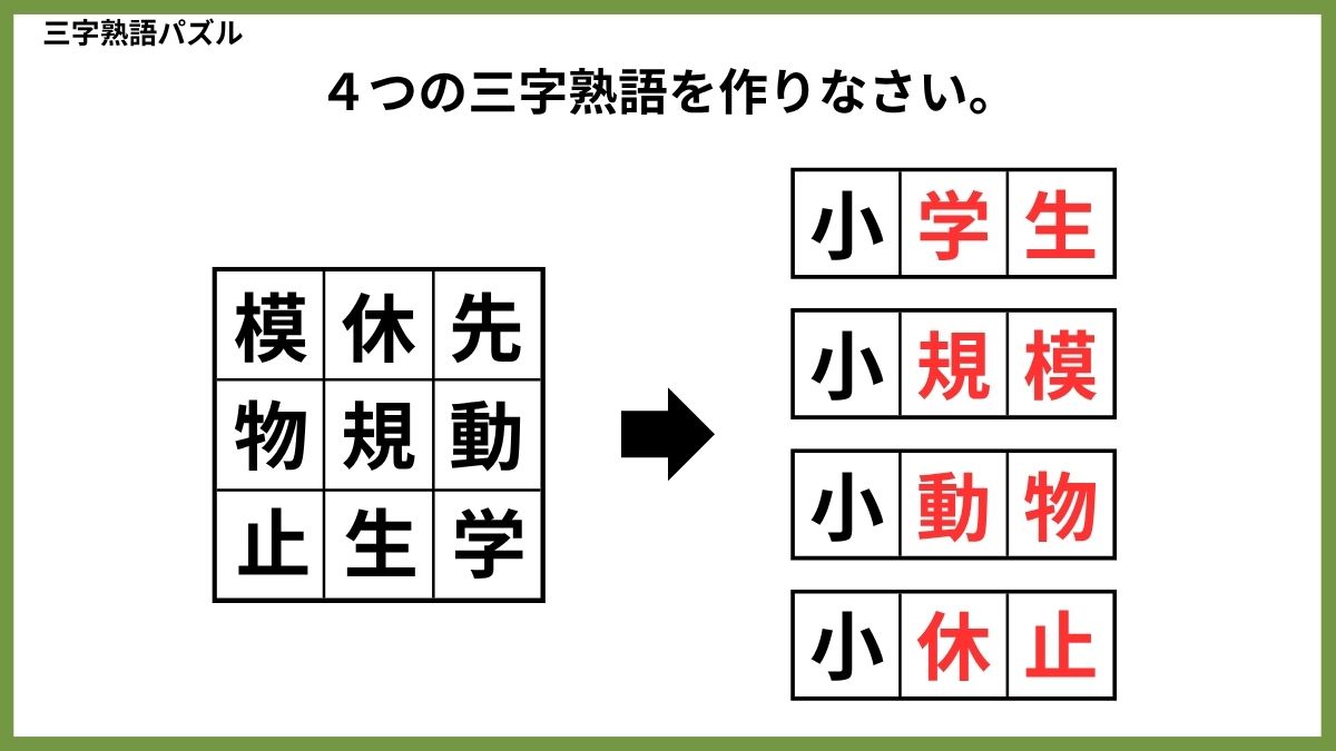三字熟語パズルクイズ