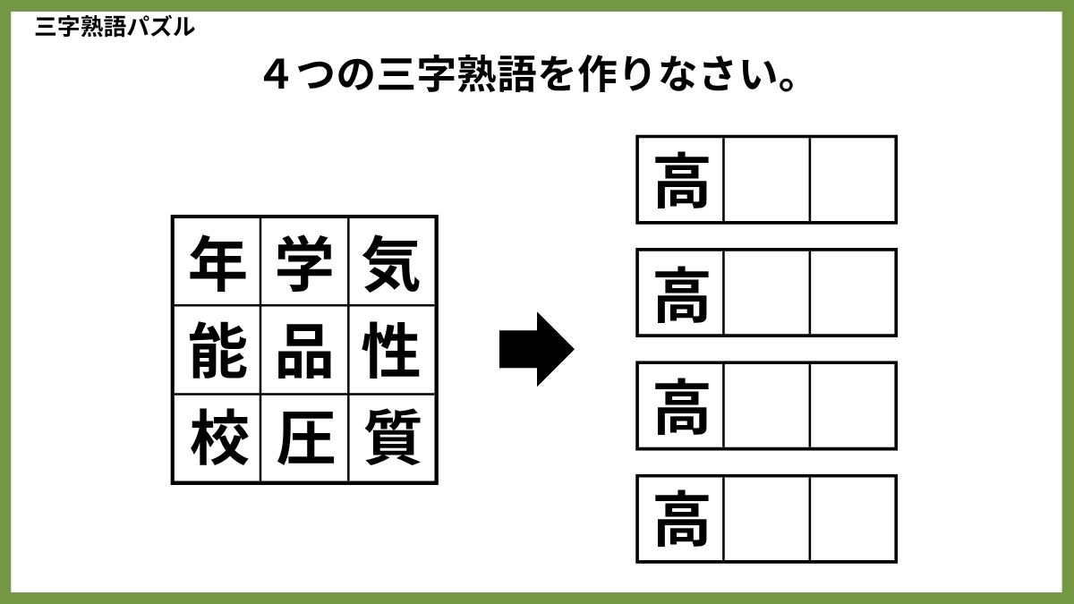 三字熟語パズルクイズ