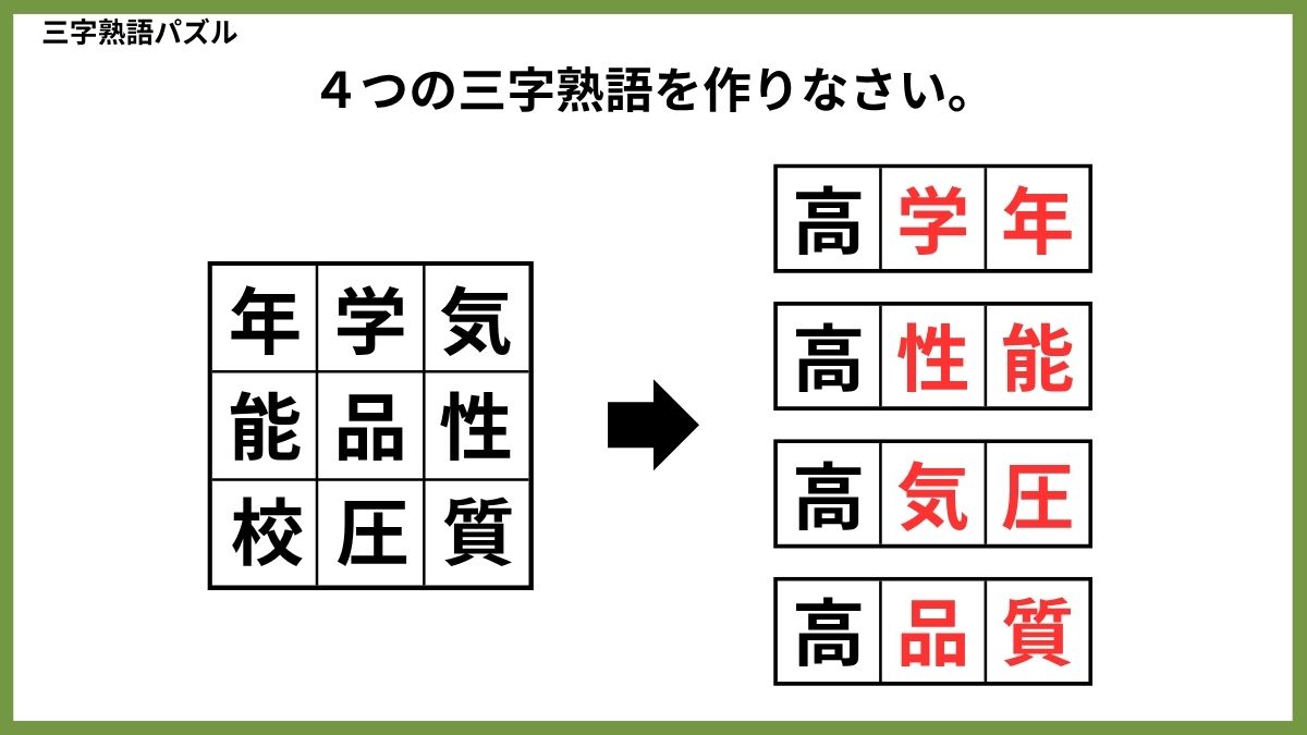 三字熟語パズルクイズ