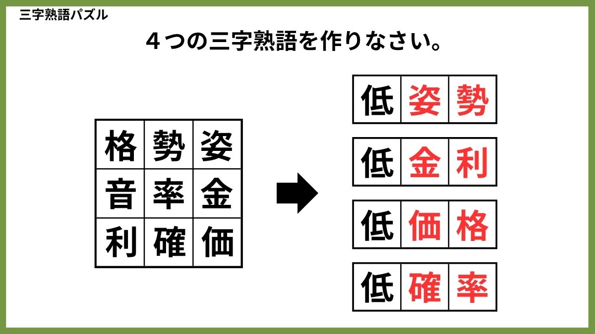 三字熟語パズルクイズ