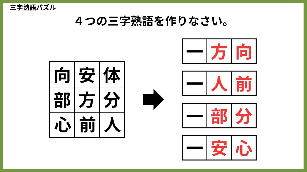 三字熟語パズルクイズ