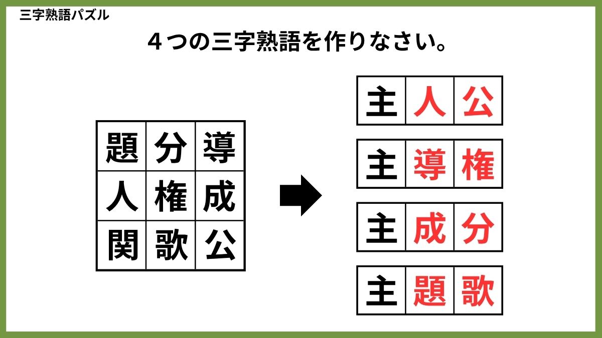 三字熟語パズルクイズ