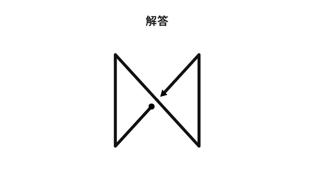 一筆書き問題
