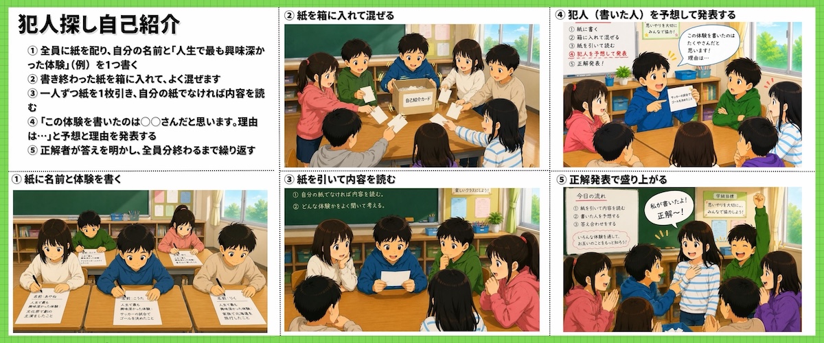 学校で使えるアイスブレイク