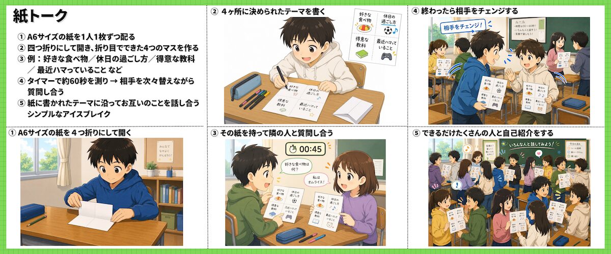 学校で使えるアイスブレイク