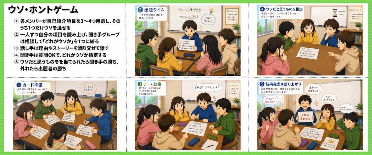 学校で使えるアイスブレイク