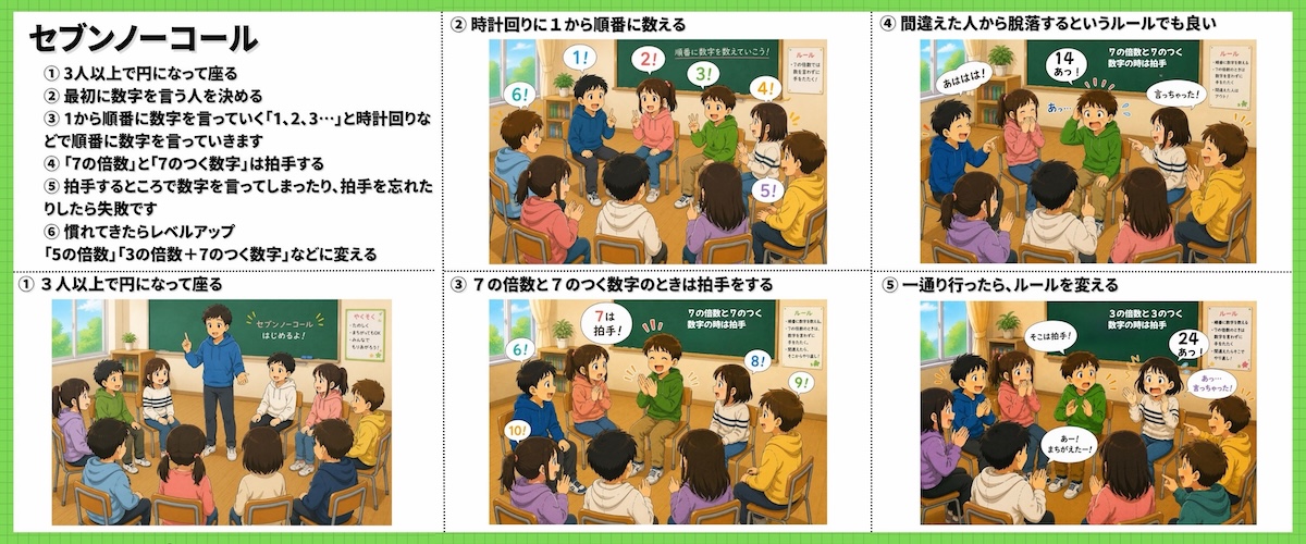 学校で使えるアイスブレイク