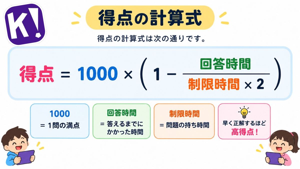 Kahoot!(カフート)で勝つ方法